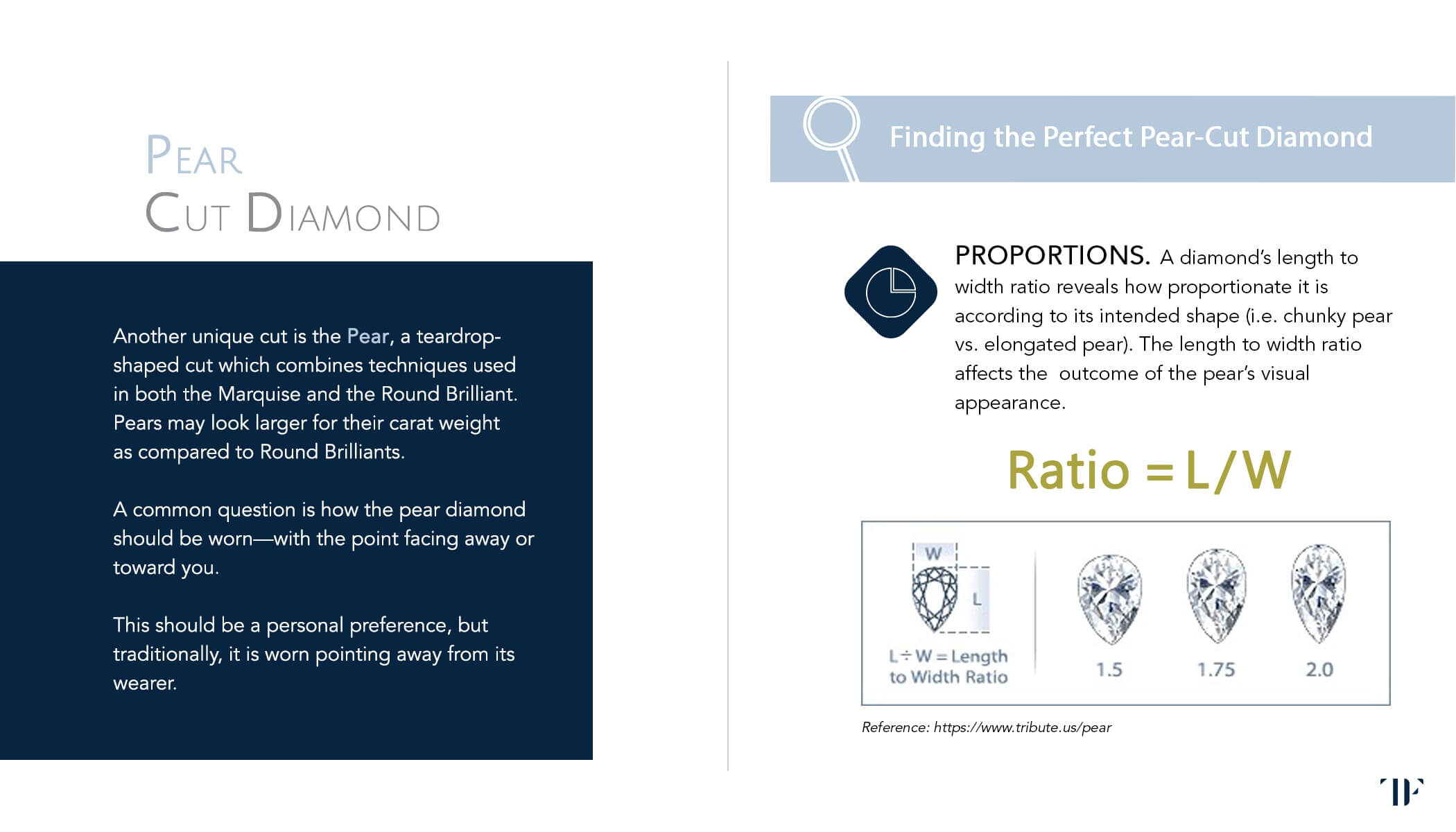 Diamond Education Page 32